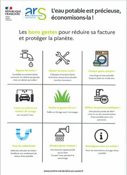 Les bons gestes pour réduire sa facture d'eau